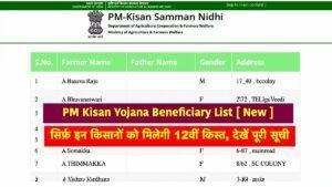 PM Kisan Beneficiary Latest Update,