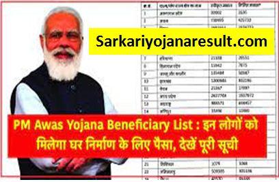 Awas-Yojana-List-2023: PM-आवास-योजना-की-लाभार्थी-सूची-में-यहां-से-देखें-अपना-नाम