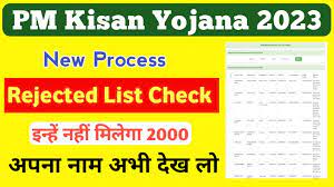 PM-Kisan-Rejected-List-2023, किसान-योजना-के-अपात्रों-की-सूचि-जारी-यहां-से-देखें-अपना-नाम