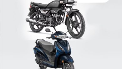 Honda के मजबूत प्रदर्शन के बावजूद, दिसंबर 2023 में दोपहिया वाहनों की बिक्री में Hero MotoCorp ने Honda से बेहतर प्रदर्शन किया