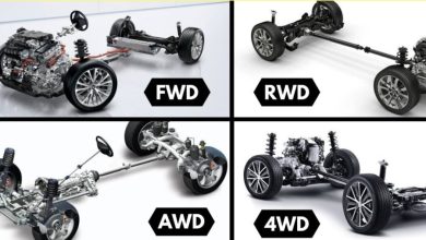 Car खरीदने से पहले समझें FWD, RWD, AWD, और 4x4 में अंतर, जानें कौनसा है सबसे जरूरी