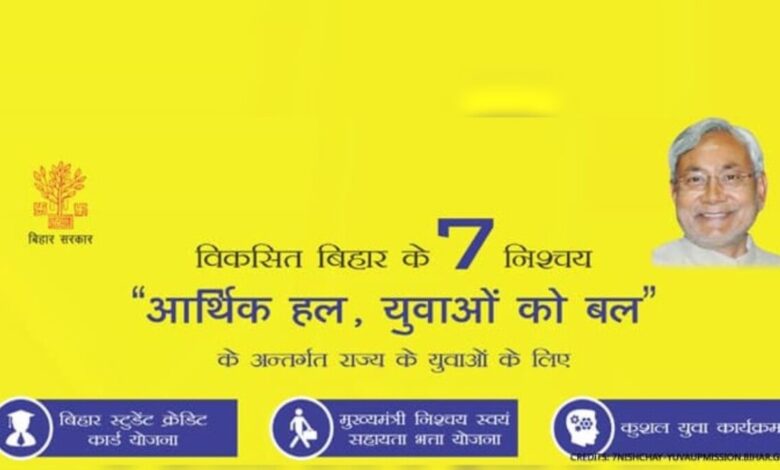 (KYP) Bihar Kushal Yuva Program 2024: ऑनलाइन आवेदन, Kushal Yuva Program