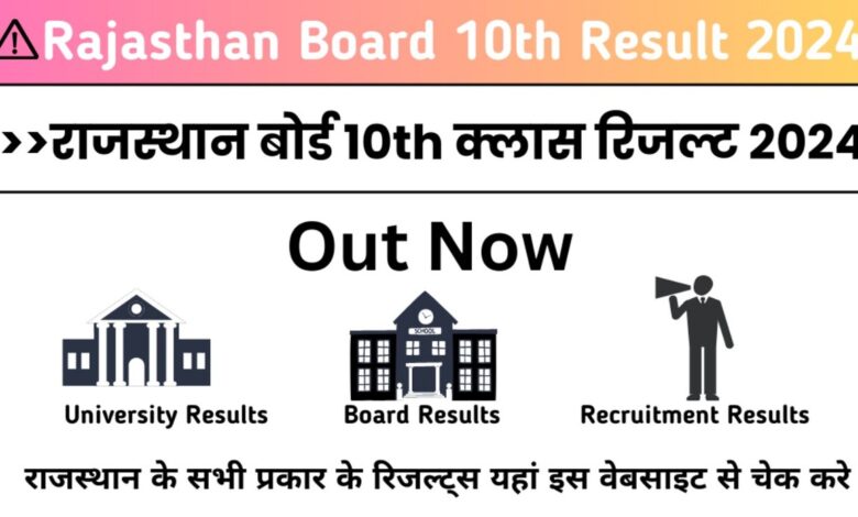 Rajasthan Board 10th Result 2024: Rajasthan Board 10th क्लास रिजल्ट 2024