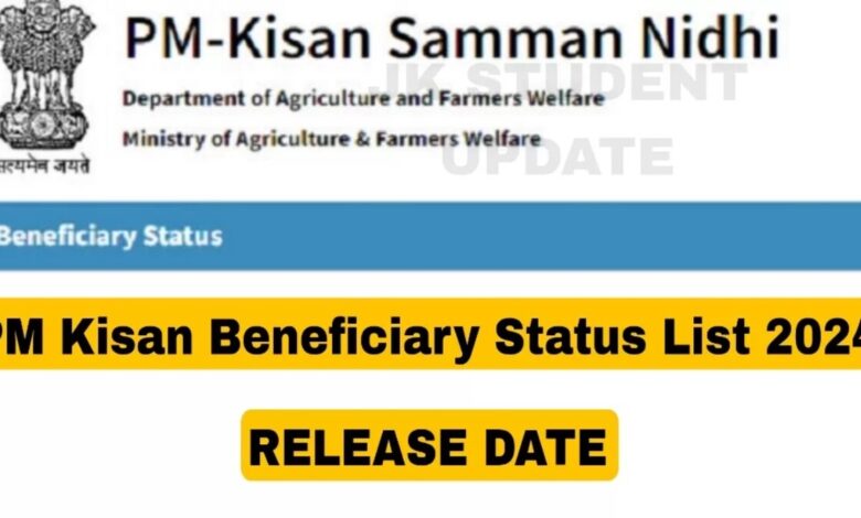PM Kisan लाभार्थी स्थिति सूची 2024: ₹2000 भुगतान तिथि, पात्रता की जांच करें
