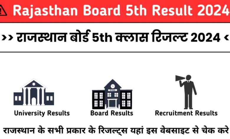 Rajasthan Board 5th Result 2024: Rajasthan Board 5th क्लास रिजल्ट 2024