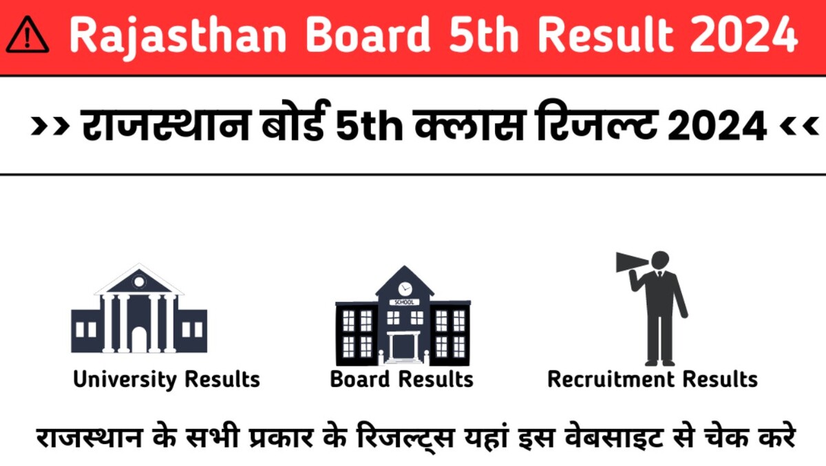 Rajasthan Board 5th Result 2024 Rajasthan Board 5th क्लास रिजल्ट 2024