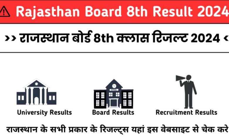 Rajasthan Board 8th Result 2024: Rajasthan Board 8th क्लास रिजल्ट 2024