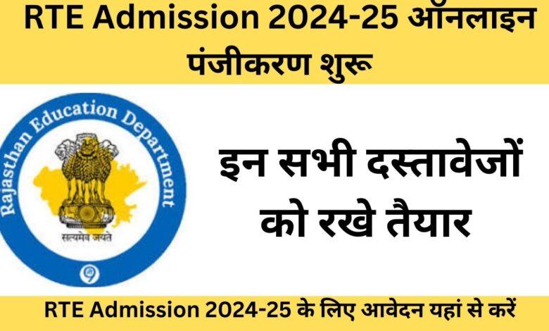 RTE-Admission-2024-25