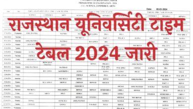 Rajasthan University BSC Time Table Download, राजस्थान यूनिवर्सिटी बीएससी का टाइम टेबल जारी यहां से देखें